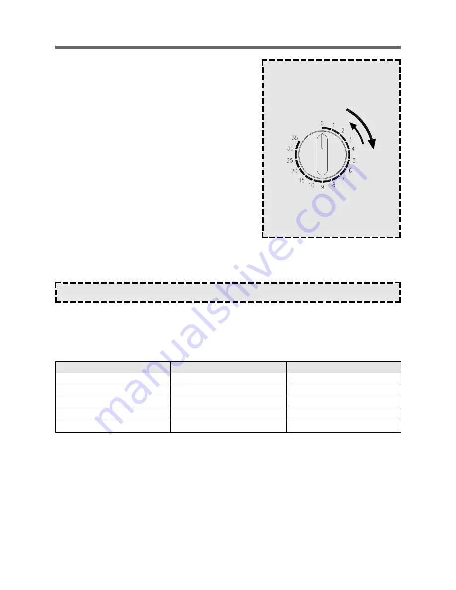 Daewoo KOR-63U50S Service Manual Download Page 8