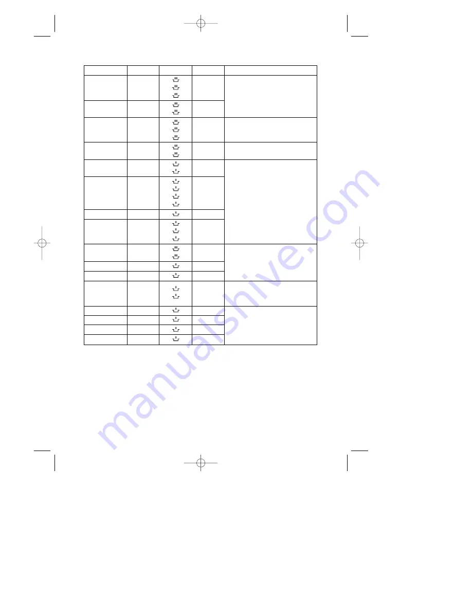 Daewoo KOR-63Y50S Operating Instructions & Cook Book Download Page 11