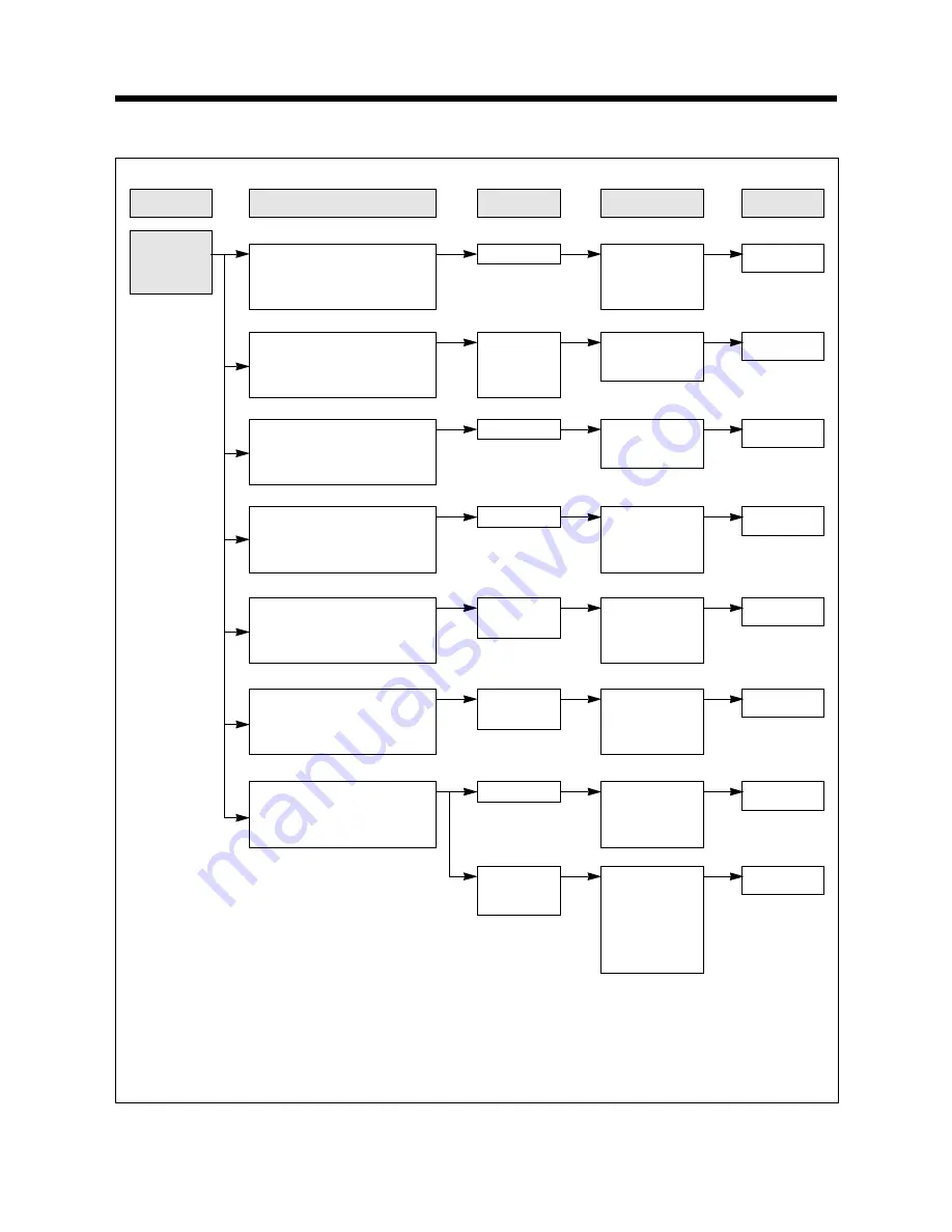 Daewoo KOR-6L0B Service Manual Download Page 19