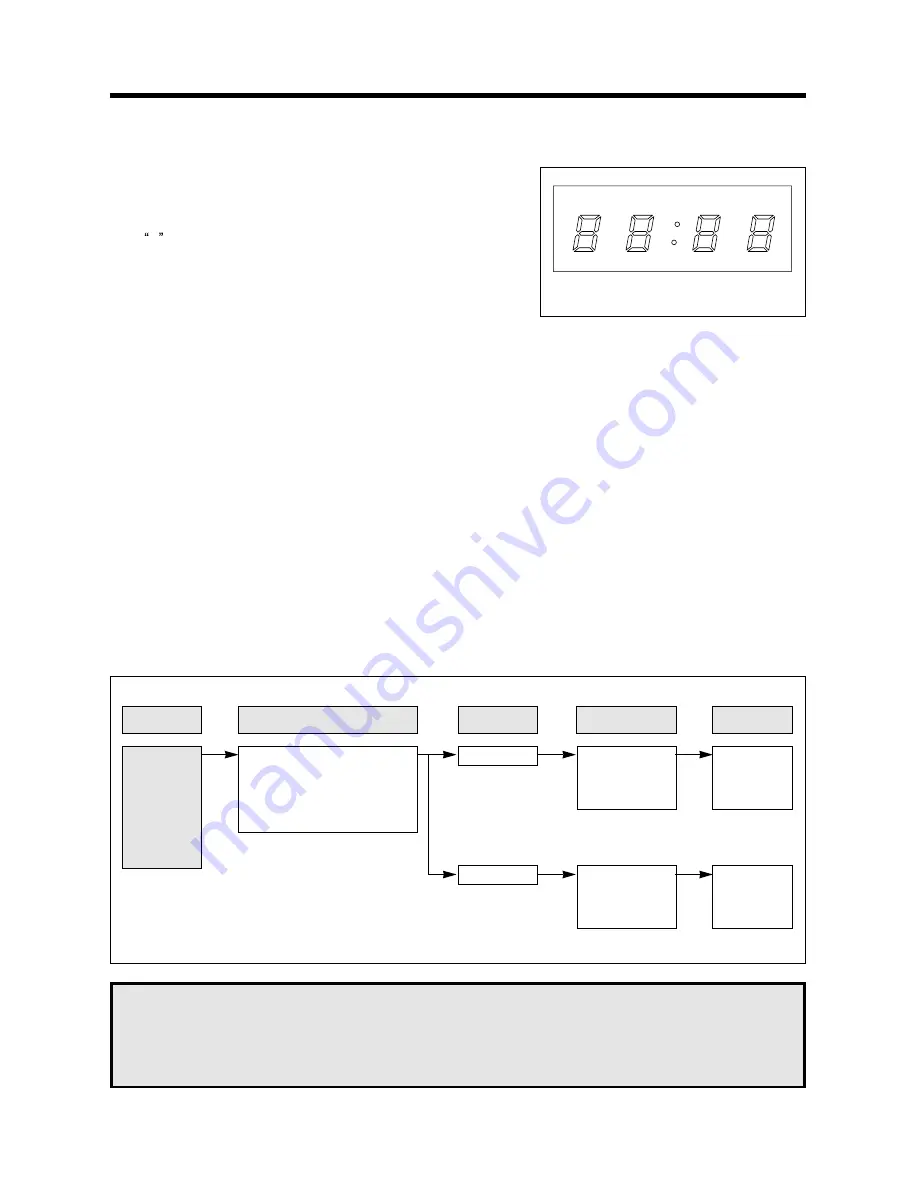 Daewoo KOR-6L0B Service Manual Download Page 20