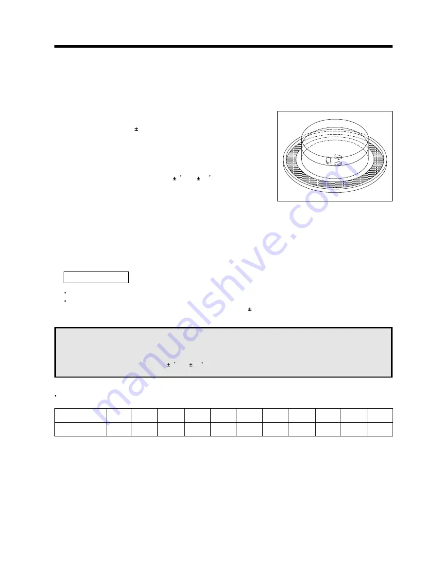 Daewoo KOR-6L0B Service Manual Download Page 21