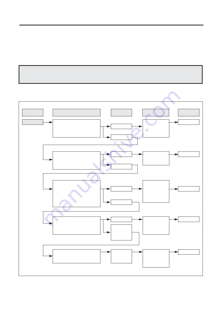 Daewoo KOR-6L4B5S69 Service Manual Download Page 19