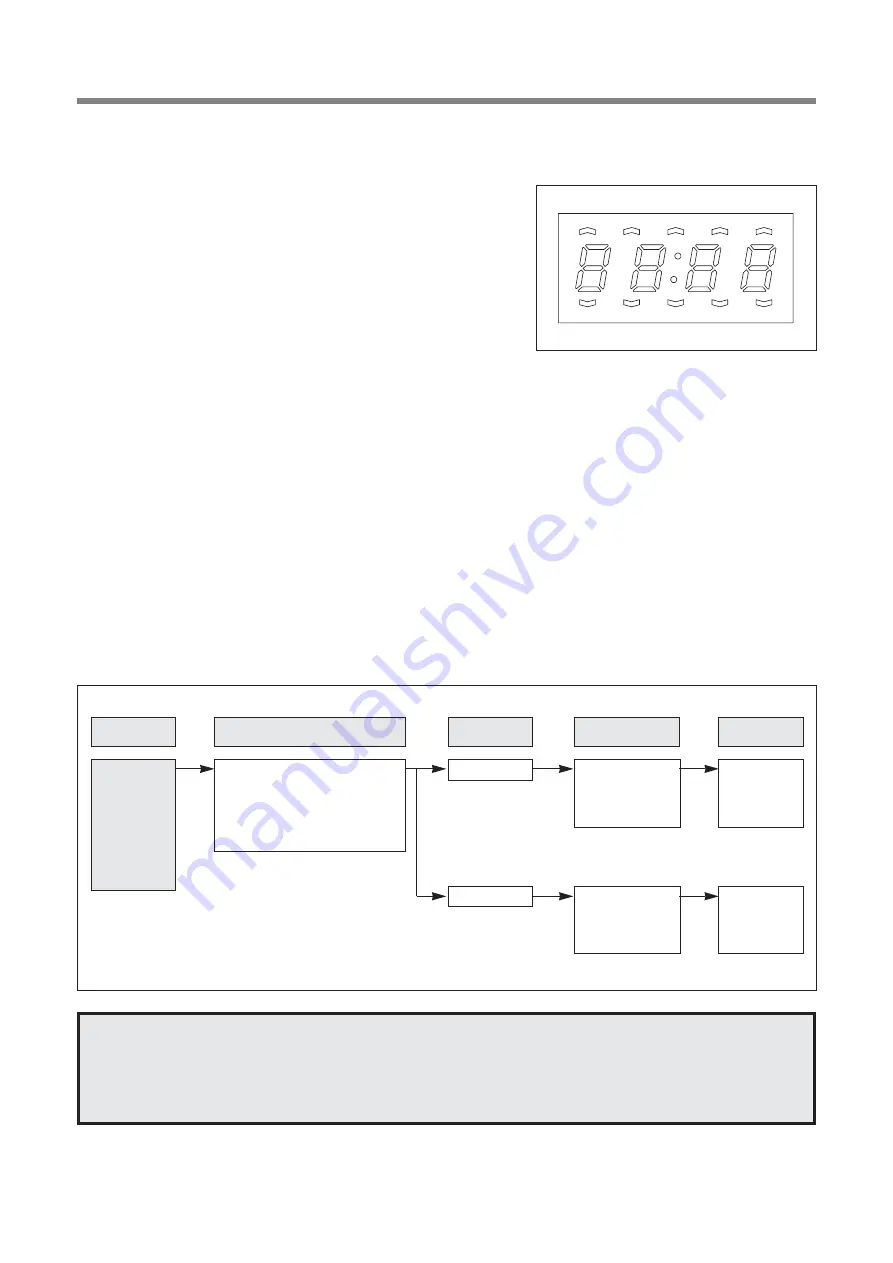 Daewoo KOR-6L4B5S69 Service Manual Download Page 22