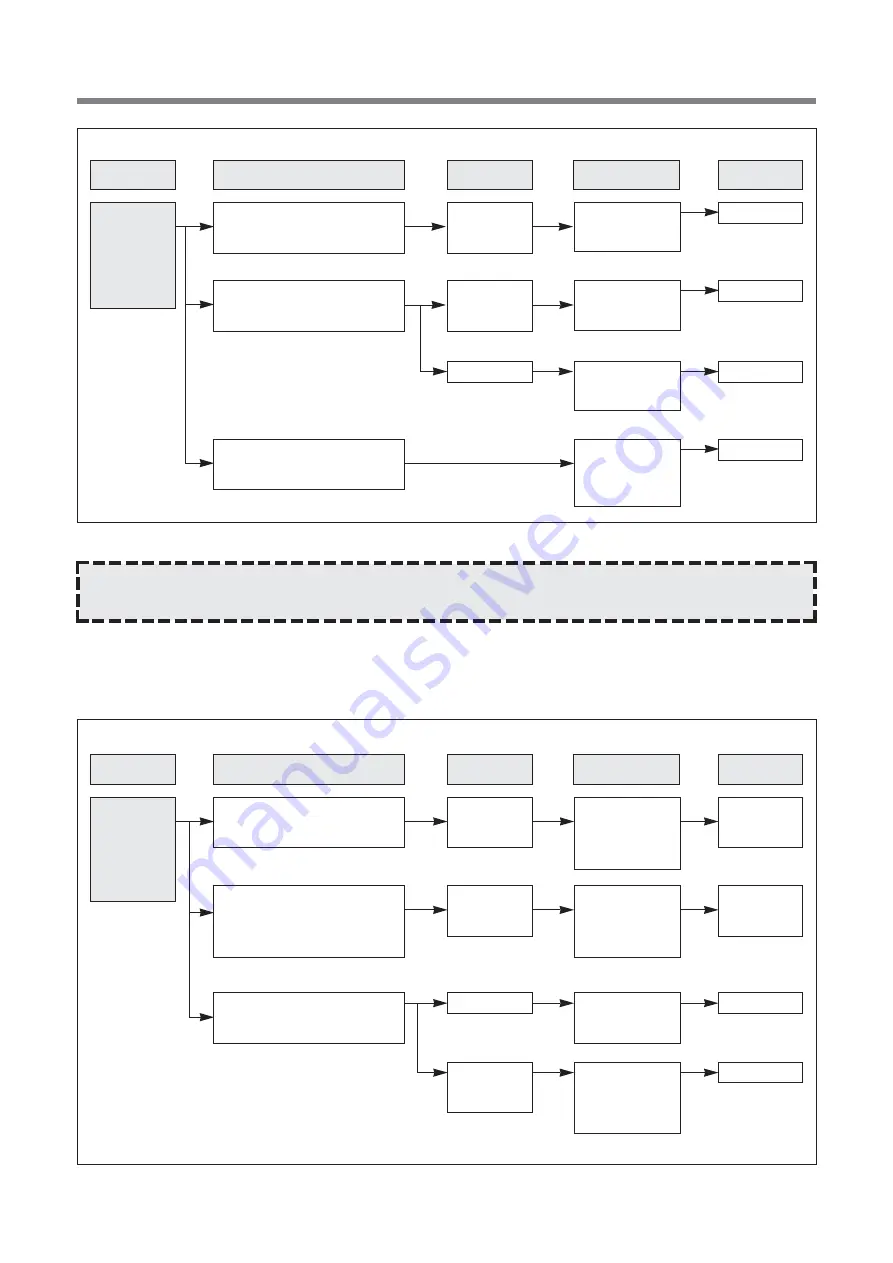 Daewoo KOR-6L5K3S Service Manual Download Page 20