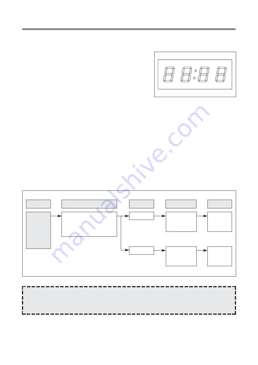 Daewoo KOR-6L5K3S Service Manual Download Page 22