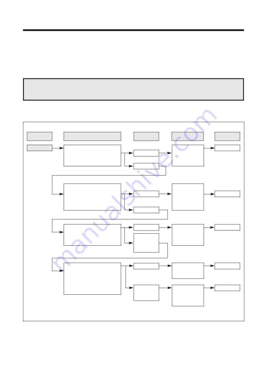 Daewoo KOR-6L7B1V Service Manual Download Page 18