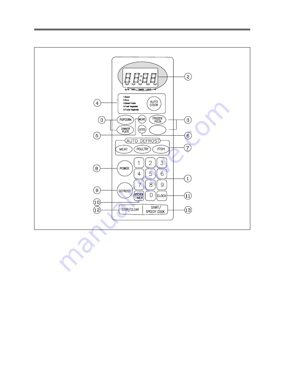 Daewoo KOR-6N0A5S Service Manual Download Page 7