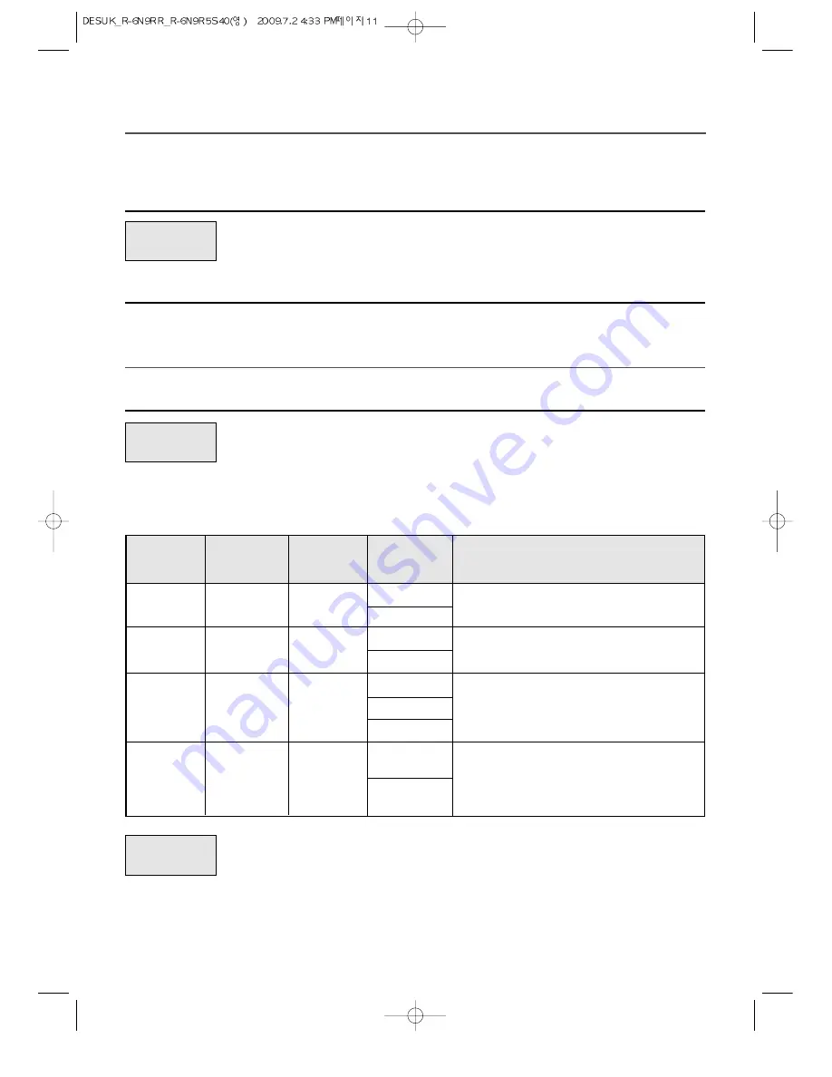 Daewoo KOR-6N9RR Operating Instruction Download Page 13