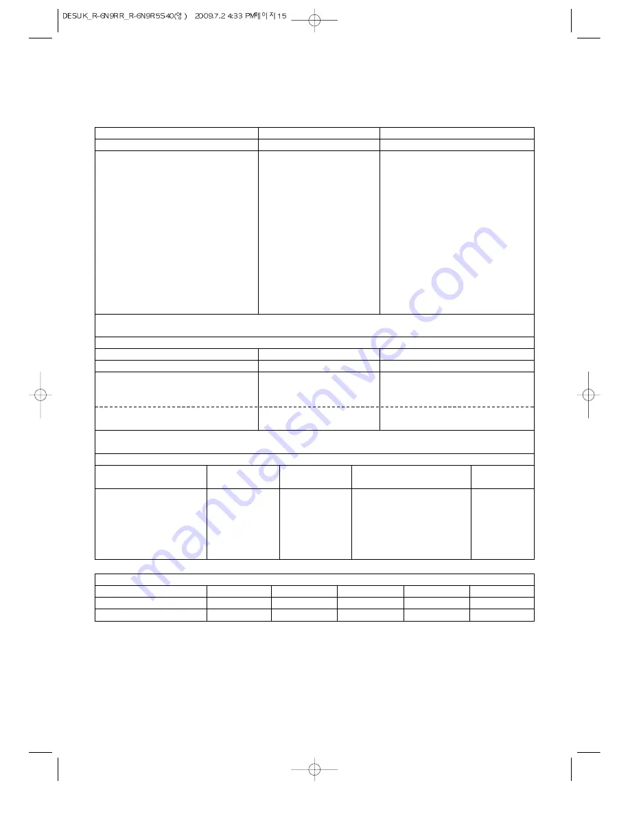 Daewoo KOR-6N9RR Operating Instruction Download Page 17