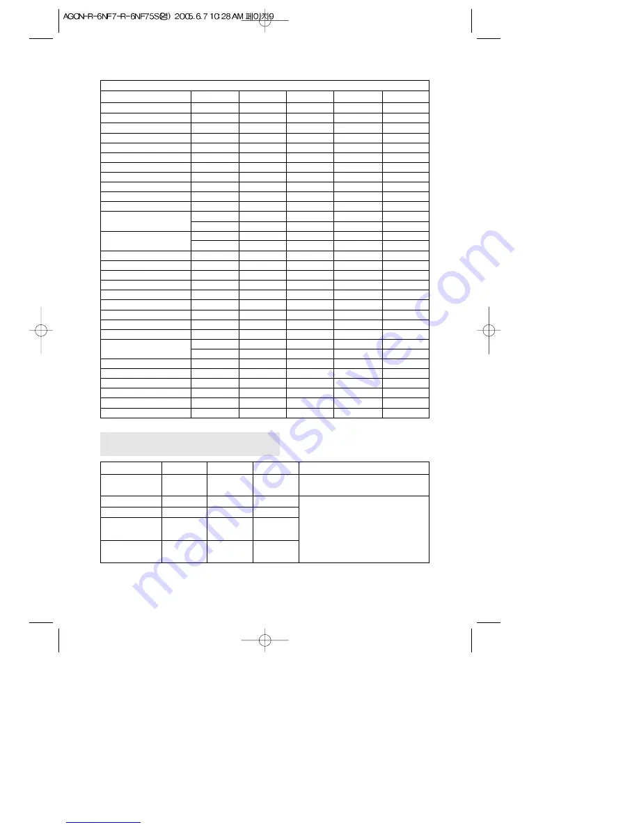 Daewoo KOR-6NF75S Operating Instructions Manual Download Page 11