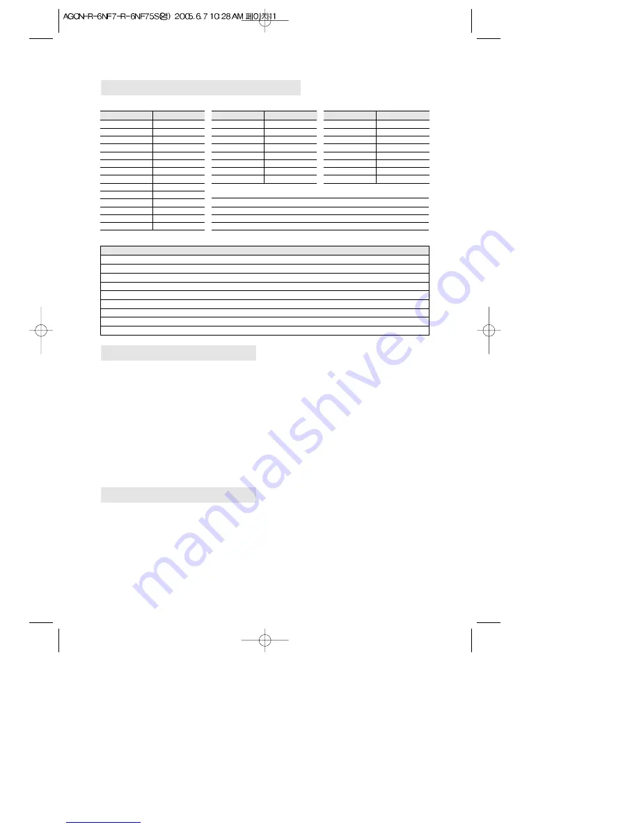 Daewoo KOR-6NF75S Operating Instructions Manual Download Page 13