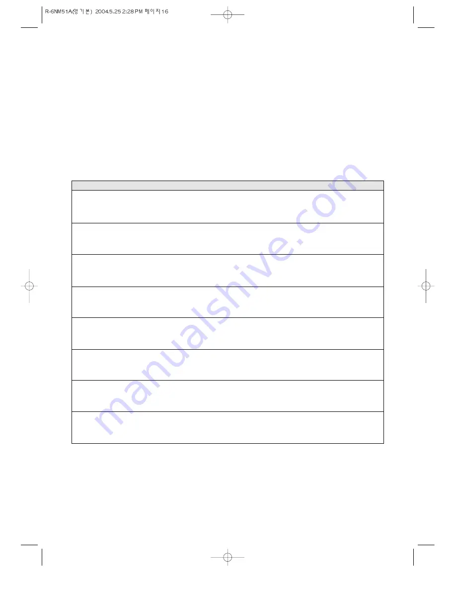 Daewoo KOR-6NM51A Operating Instructions & Cook Book Download Page 17