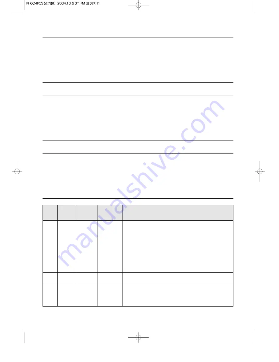 Daewoo KOR-6Q4R5S Operating Instructions & Cook Book Download Page 12