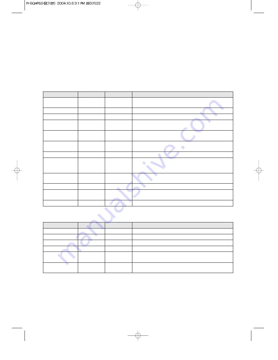 Daewoo KOR-6Q4R5S Operating Instructions & Cook Book Download Page 23