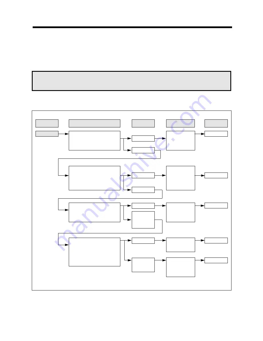 Daewoo KOR-6QDB Service Manual Download Page 17