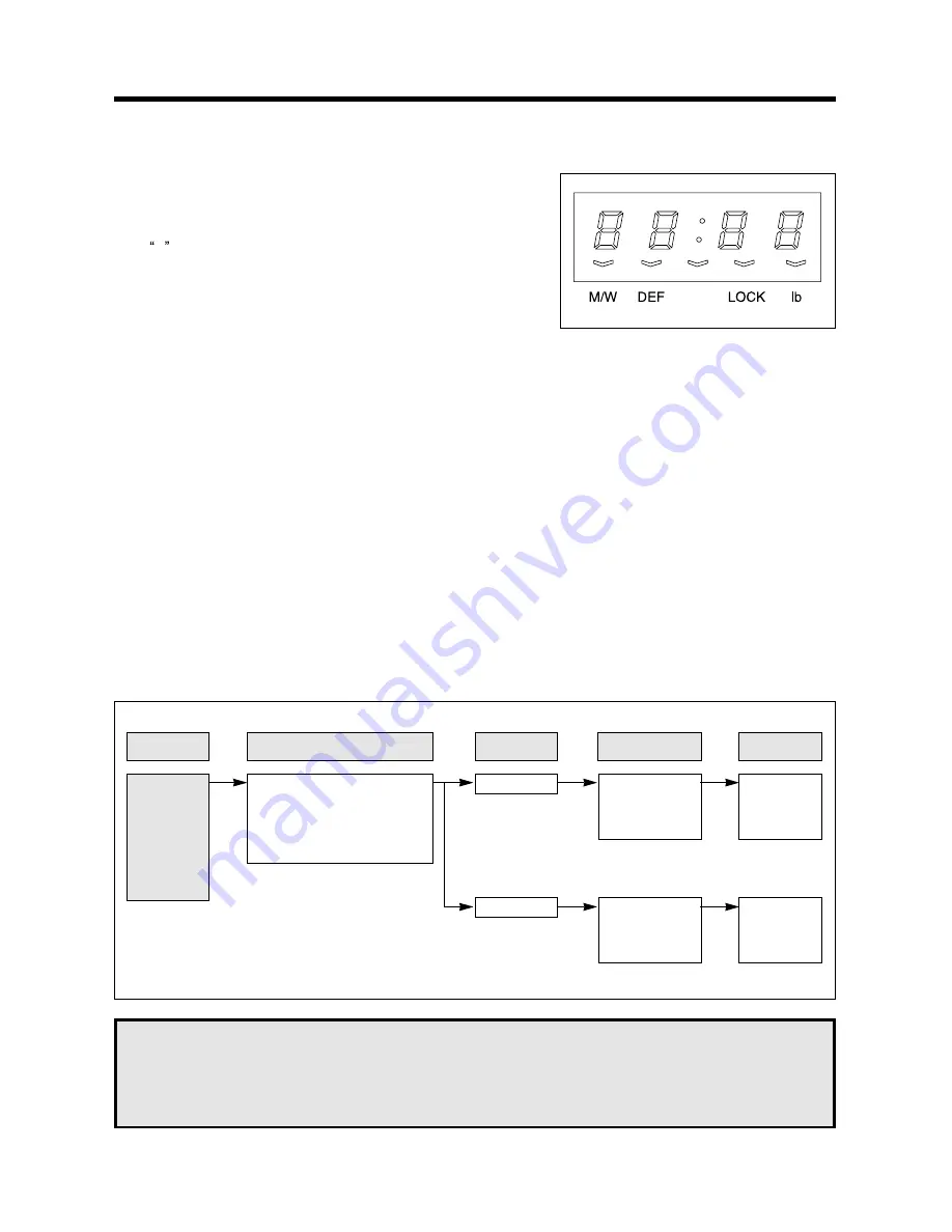 Daewoo KOR-6QDB Service Manual Download Page 20