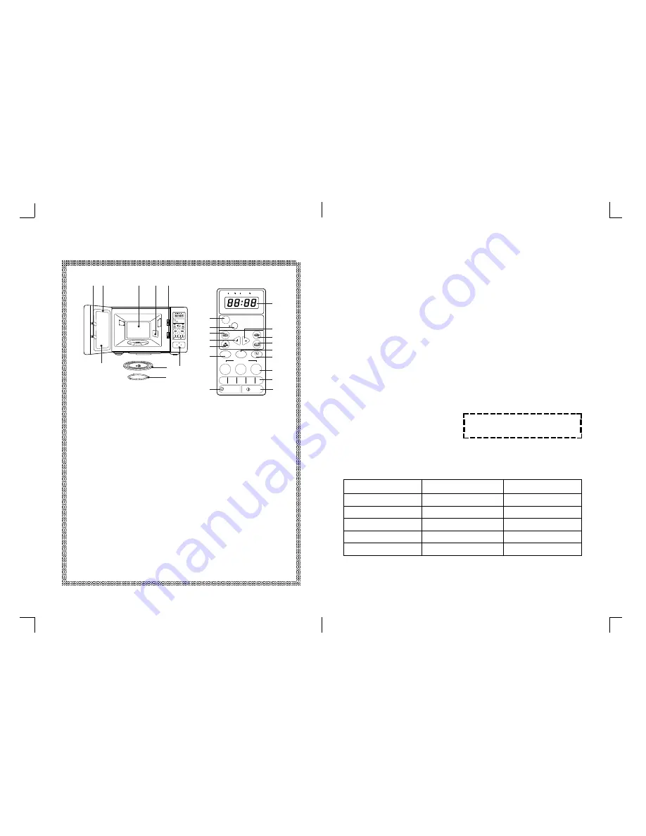 Daewoo KOR-810P Operating Instructions Manual Download Page 4