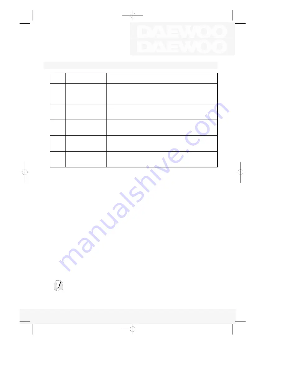 Daewoo KOR-866T Instruction Manual Download Page 13