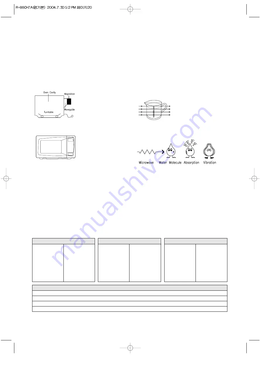 Daewoo KOR-86CH7 Operating Instructions Manual Download Page 21