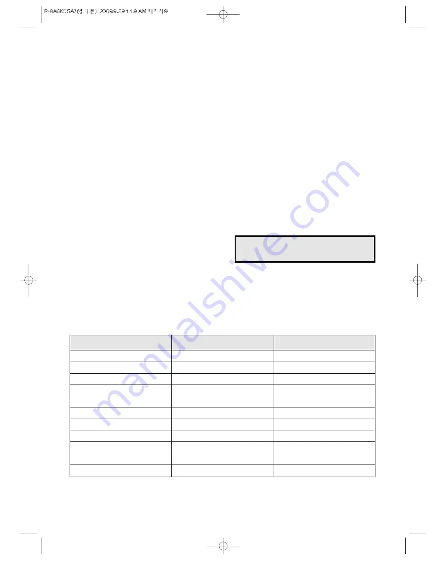 Daewoo KOR-8A6K5SA7 Owner'S Manual Download Page 11