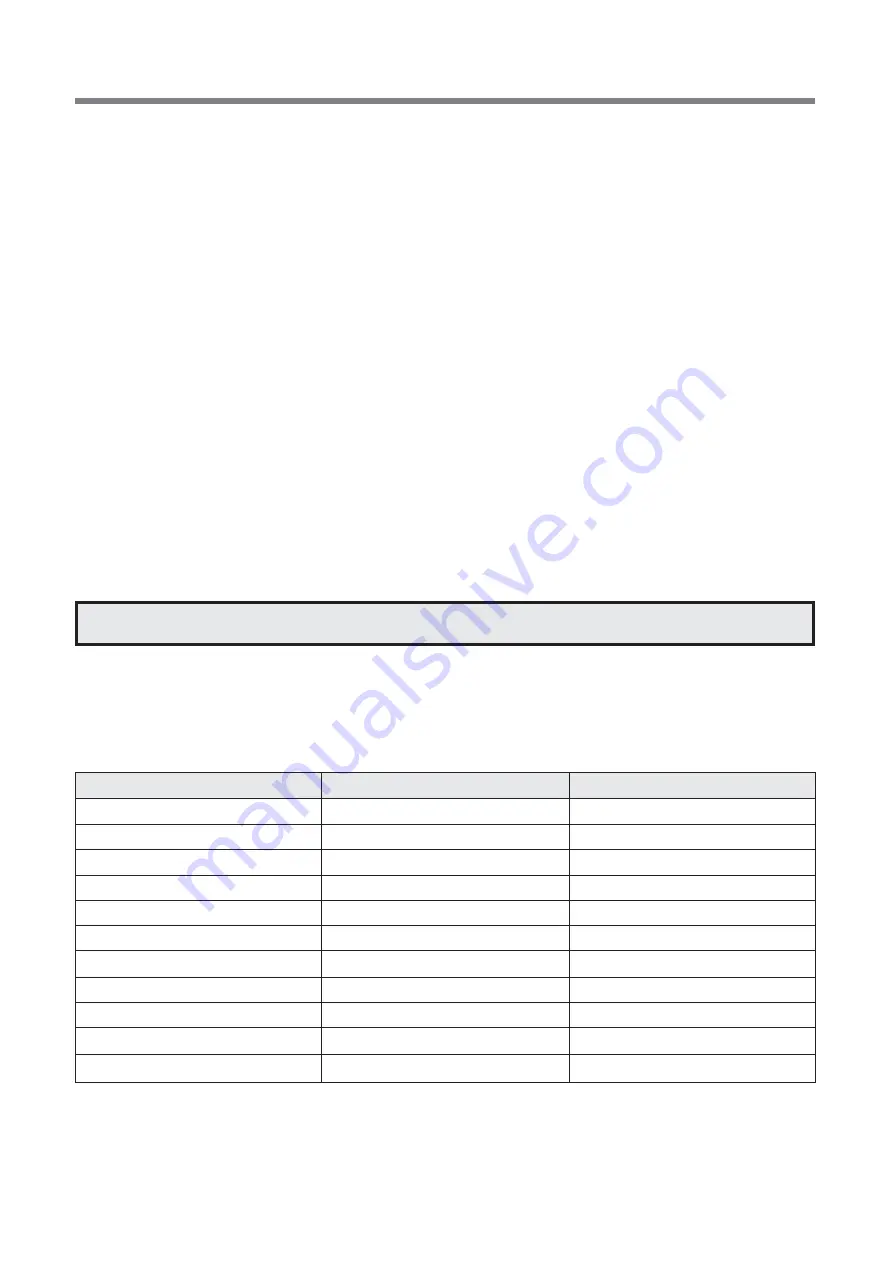 Daewoo KOR-8CBB5W Service Manual Download Page 9