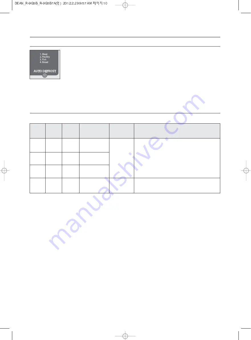 Daewoo KOR-9G5B Operating Instructions Manual Download Page 12