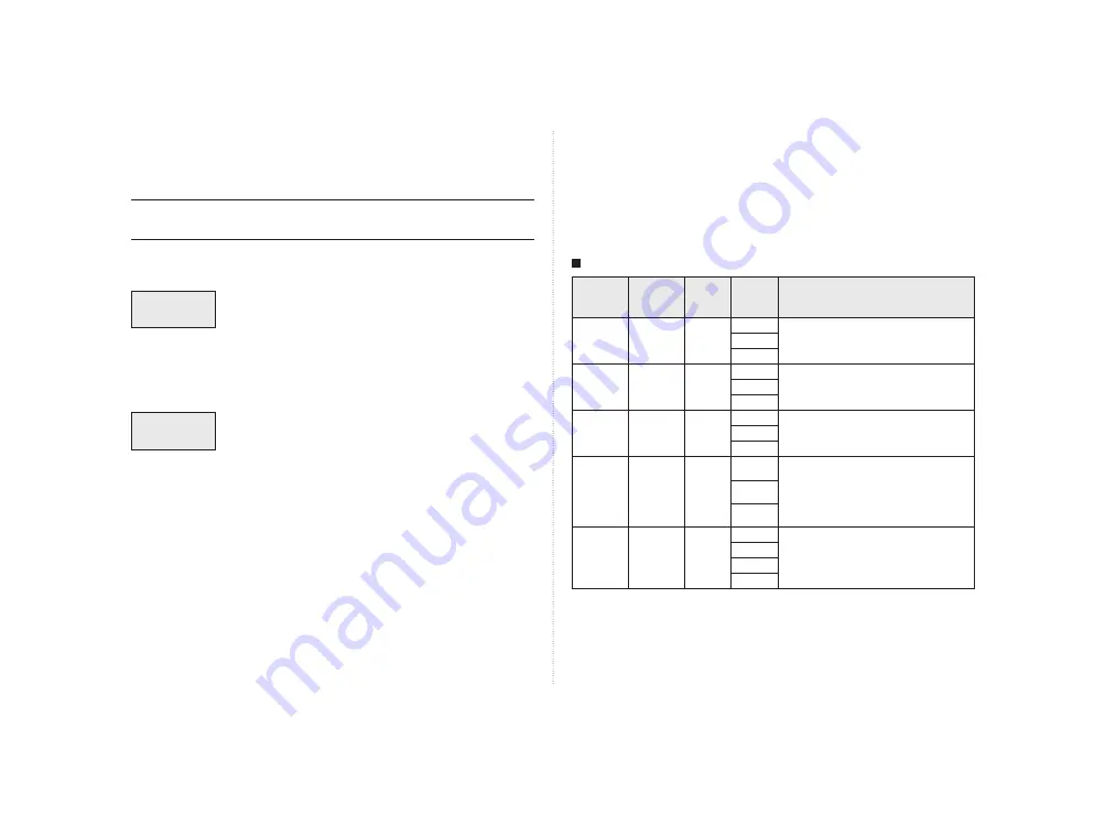 Daewoo KOR07R3ZEC Operating Instructions & Cook Book Download Page 12