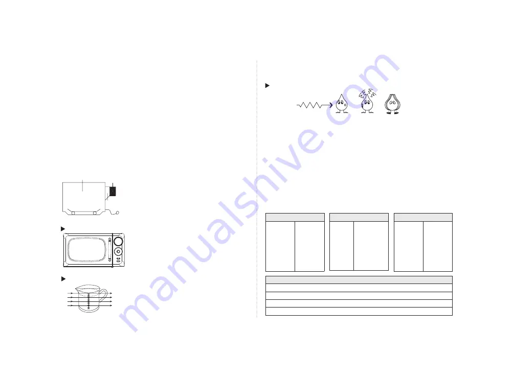 Daewoo KOR07R3ZEC Operating Instructions & Cook Book Download Page 20