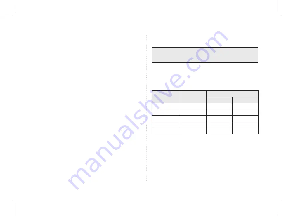 Daewoo KOR9LBKW Operating Instructions Manual Download Page 10