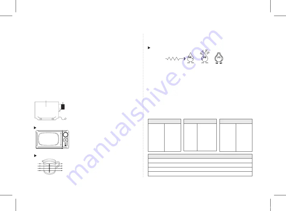 Daewoo KOR9LBKW Operating Instructions Manual Download Page 20