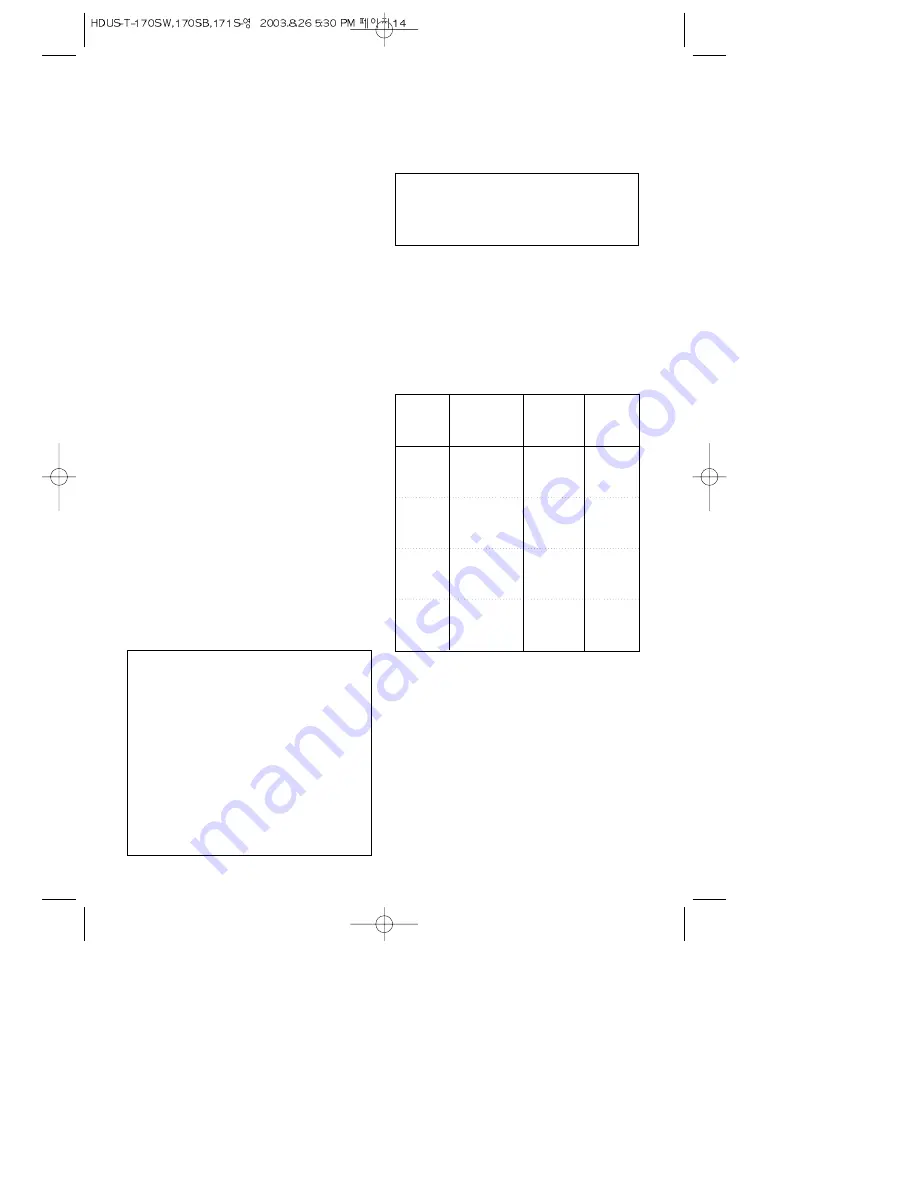 Daewoo KOT-170SB Use And Care Manual Download Page 15