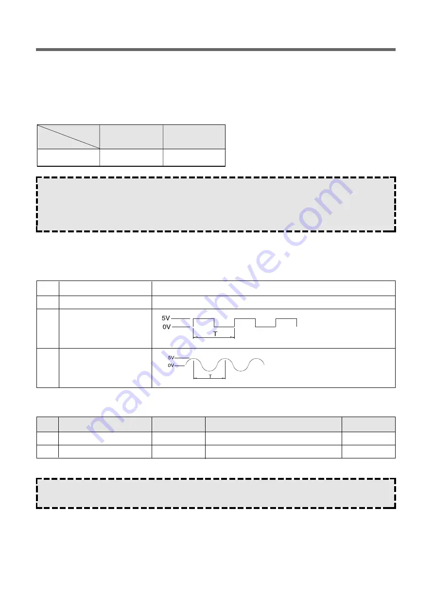 Daewoo KOT-1G1A Service Manual Download Page 43