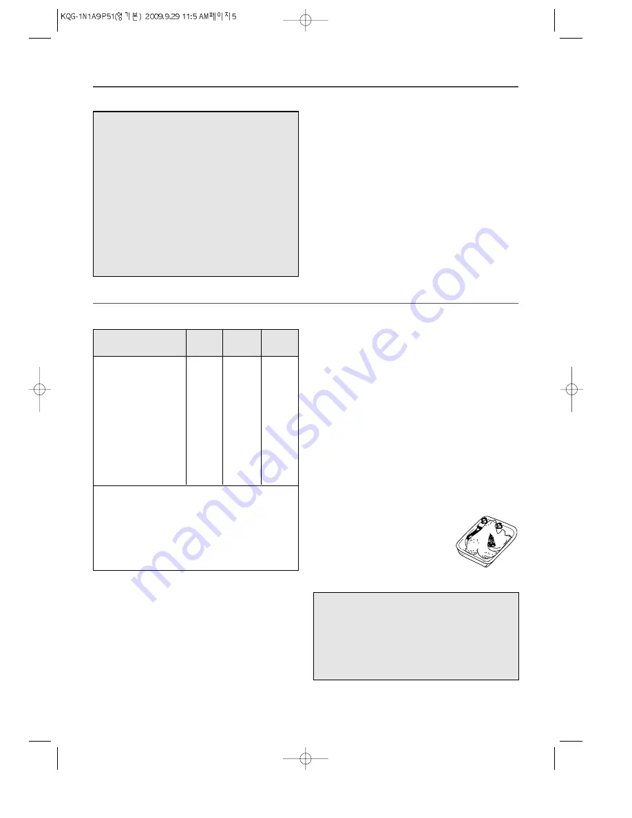 Daewoo KQG-1N1A9P51 Owner'S Manual Download Page 7