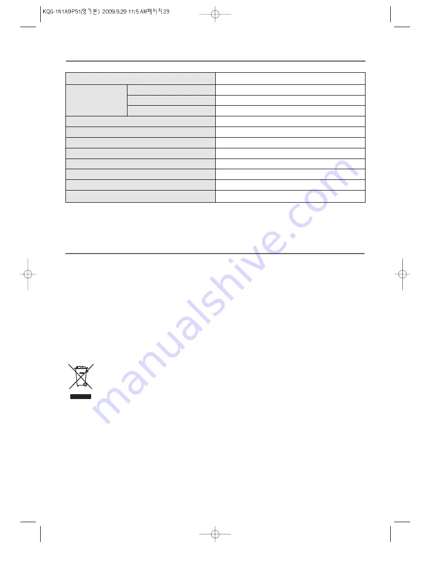 Daewoo KQG-1N1A9P51 Owner'S Manual Download Page 25