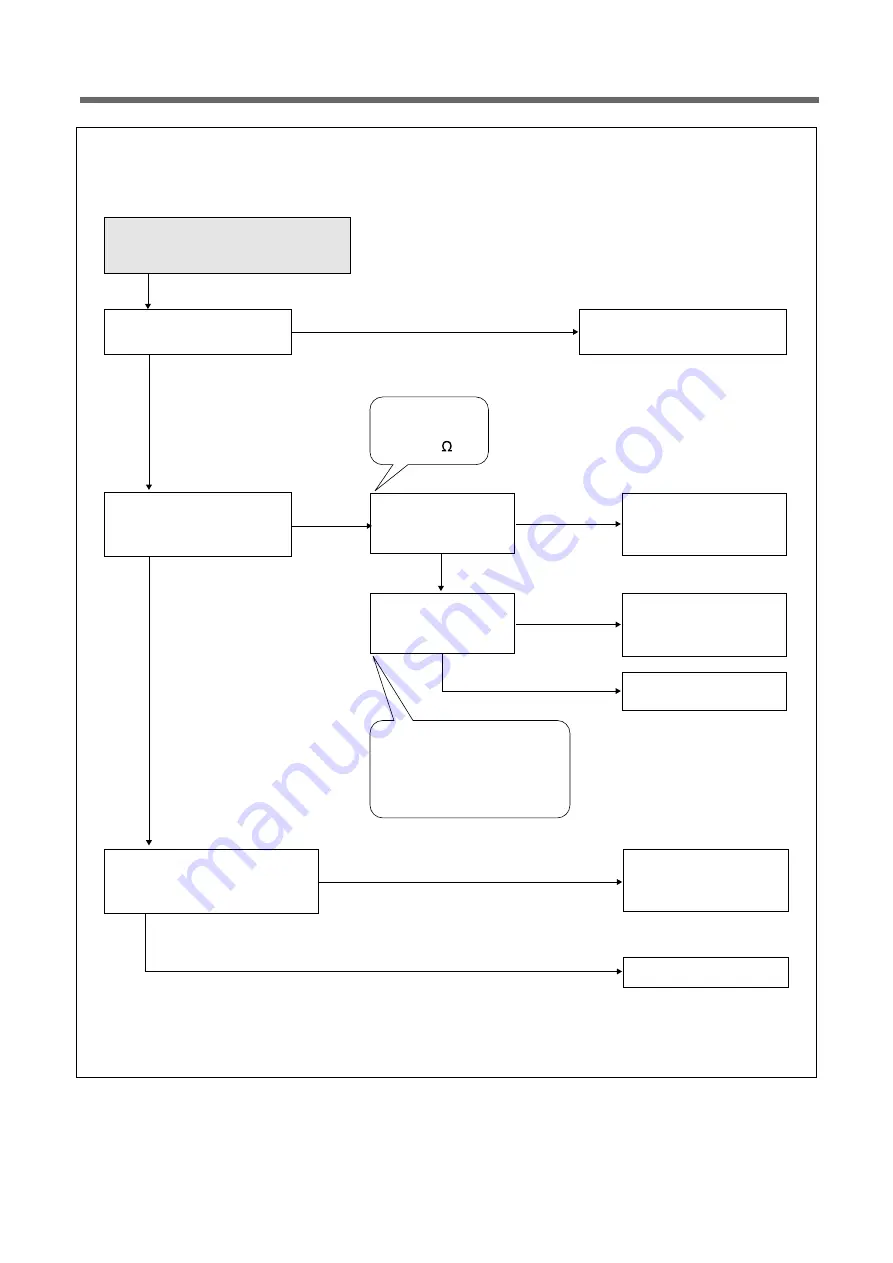 Daewoo KQG-63N75S Service Manual Download Page 18