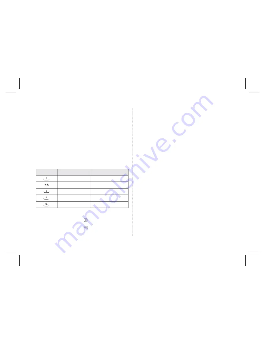 Daewoo KQG-6617G Operating Instructions & Cook Book Download Page 9