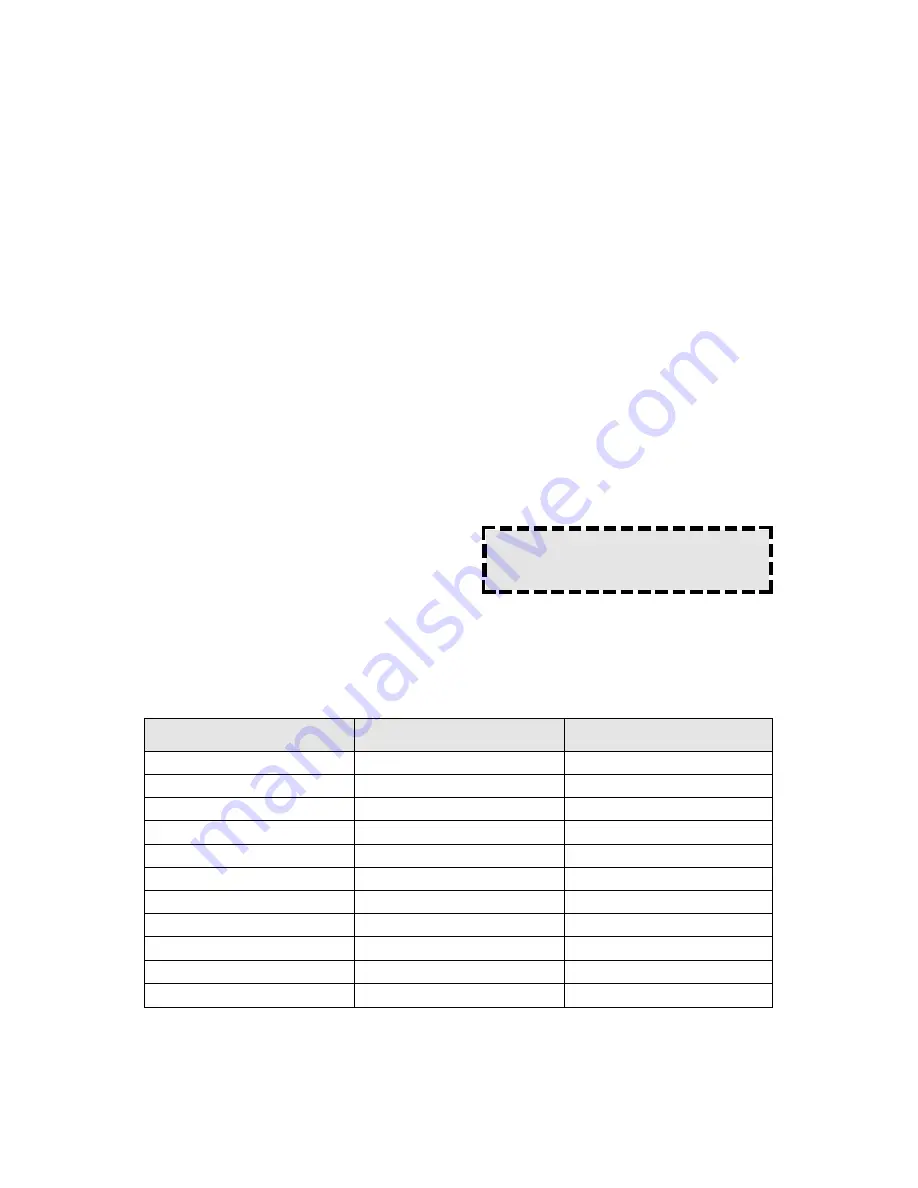 Daewoo KQG-868G7S Operating Instructions & Cook Book Download Page 7