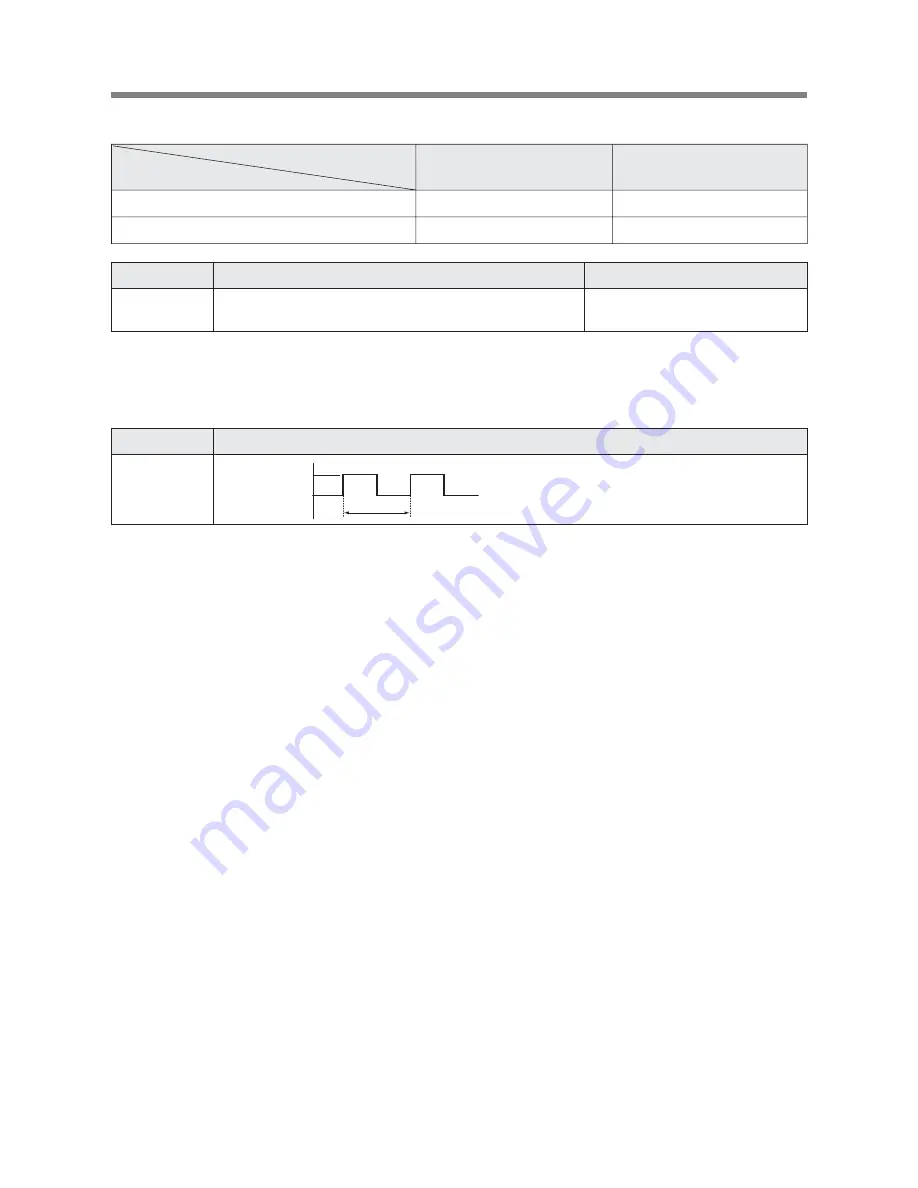 Daewoo KQG-8A6K5S Service Manual Download Page 30