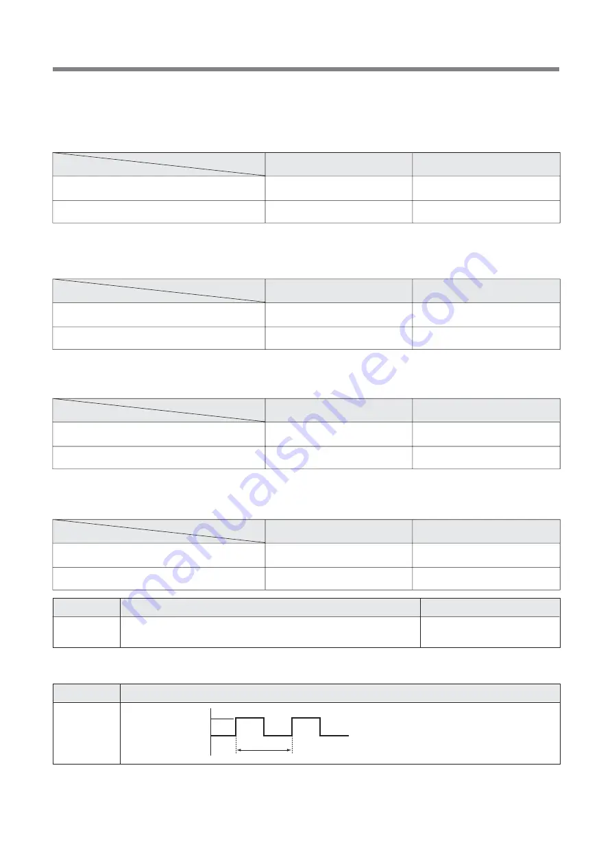 Daewoo KQG-8B7R5SSC Service Manual Download Page 30