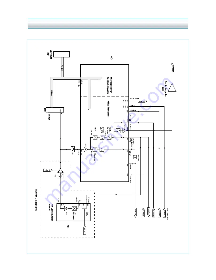 Daewoo KR14E5/DTA-14V3VM Скачать руководство пользователя страница 7