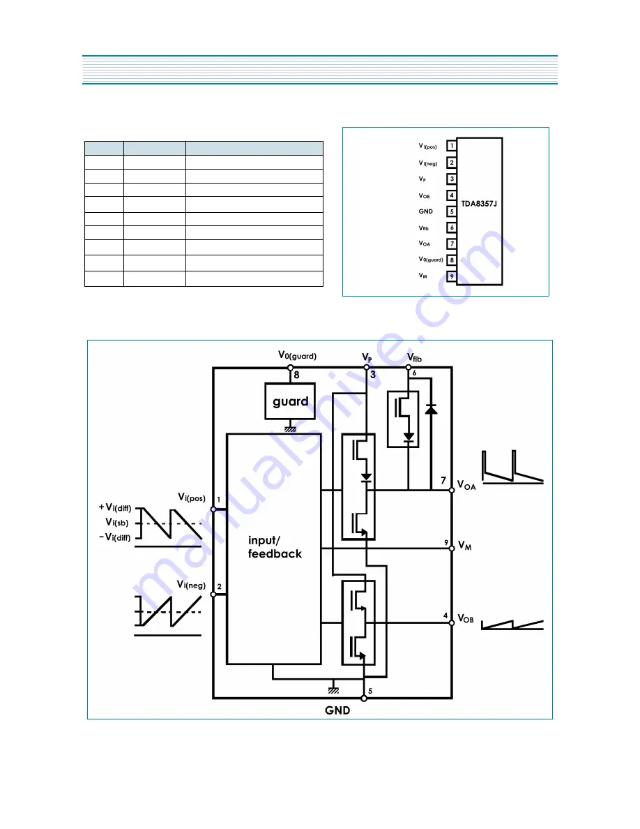 Daewoo KR14E5/DTA-14V3VM Service Manual Download Page 47