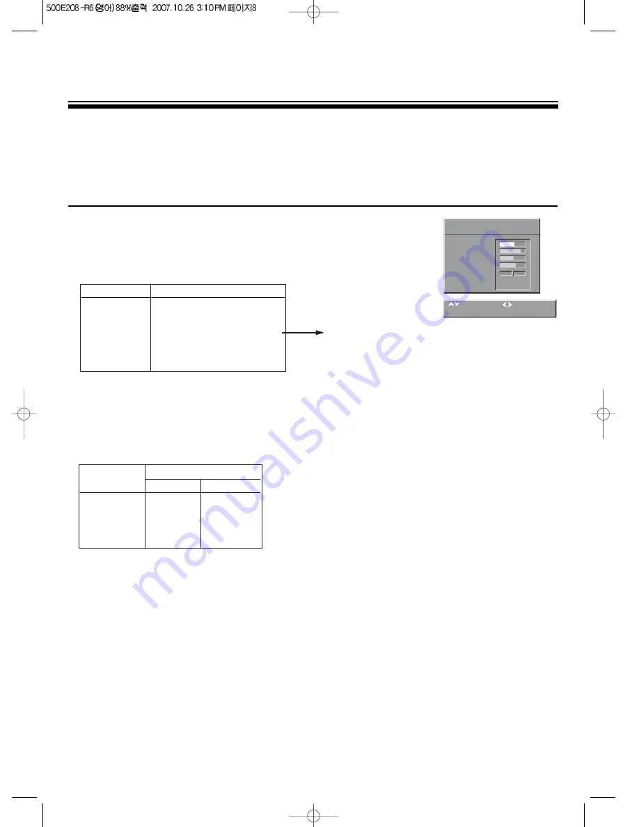 Daewoo KR2130-ME Instruction Manual Download Page 9