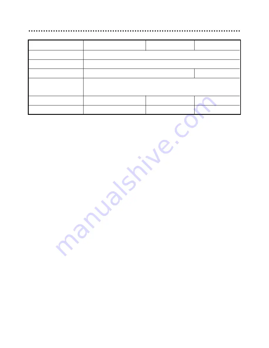 Daewoo KR25G5-MT Instruction Manual Download Page 15