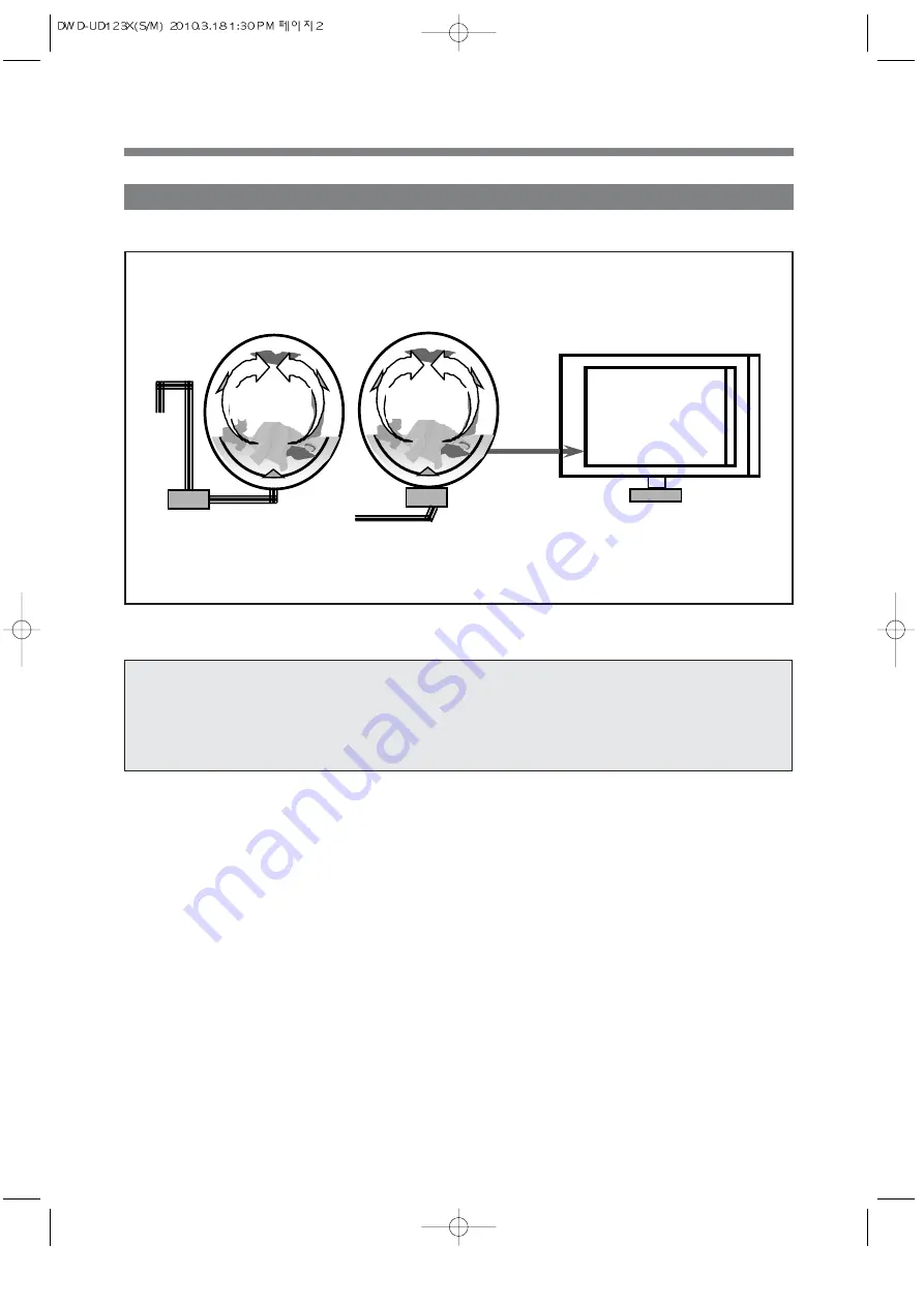 Daewoo KUD-UD122RF Service Manual Download Page 4