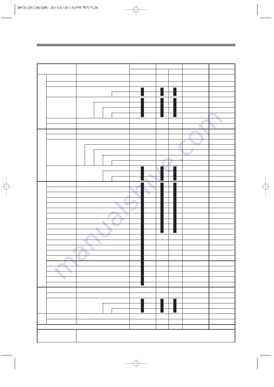 Daewoo KUD-UD122RF Service Manual Download Page 30