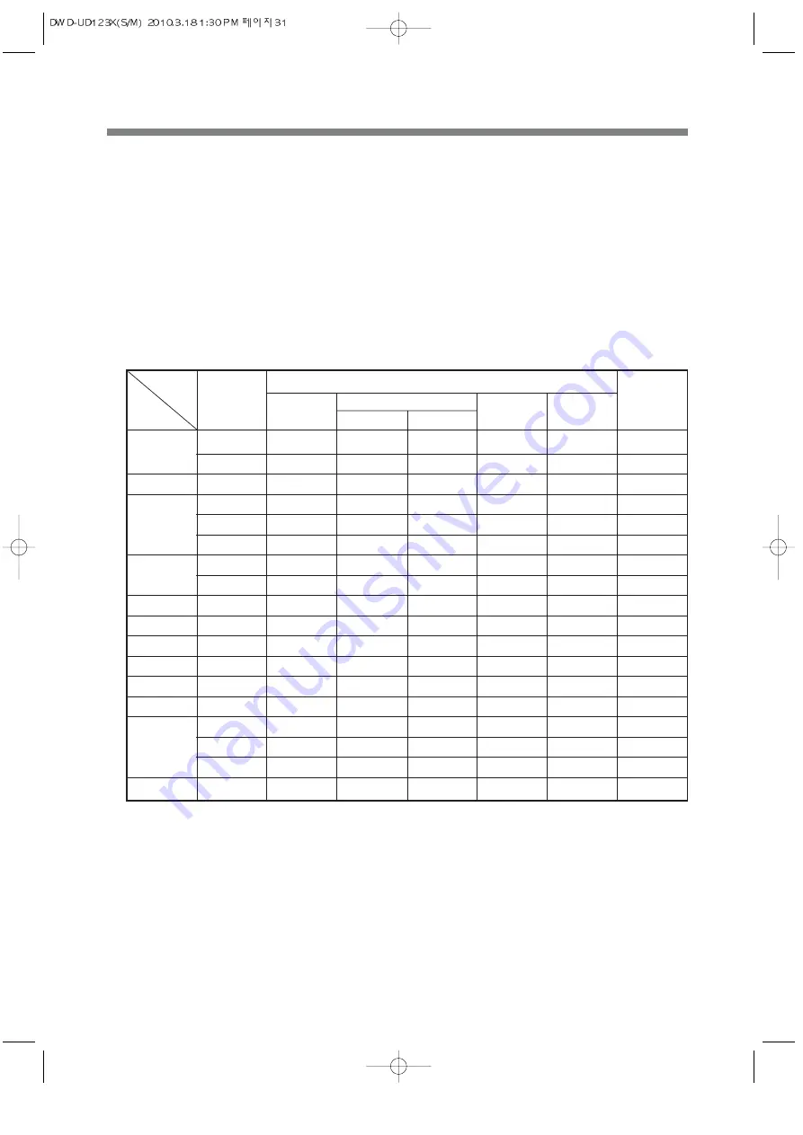 Daewoo KUD-UD122RF Service Manual Download Page 33