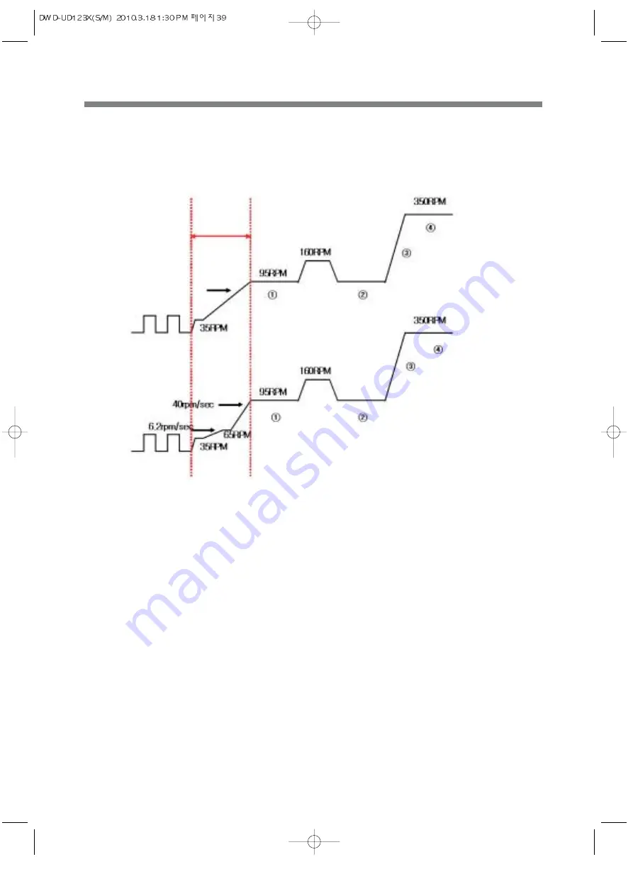 Daewoo KUD-UD122RF Service Manual Download Page 41