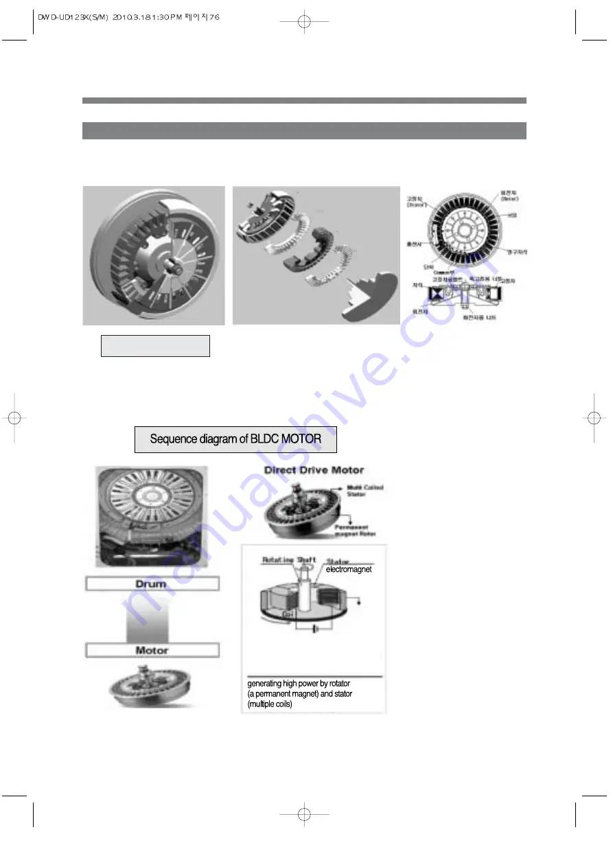 Daewoo KUD-UD122RF Service Manual Download Page 78