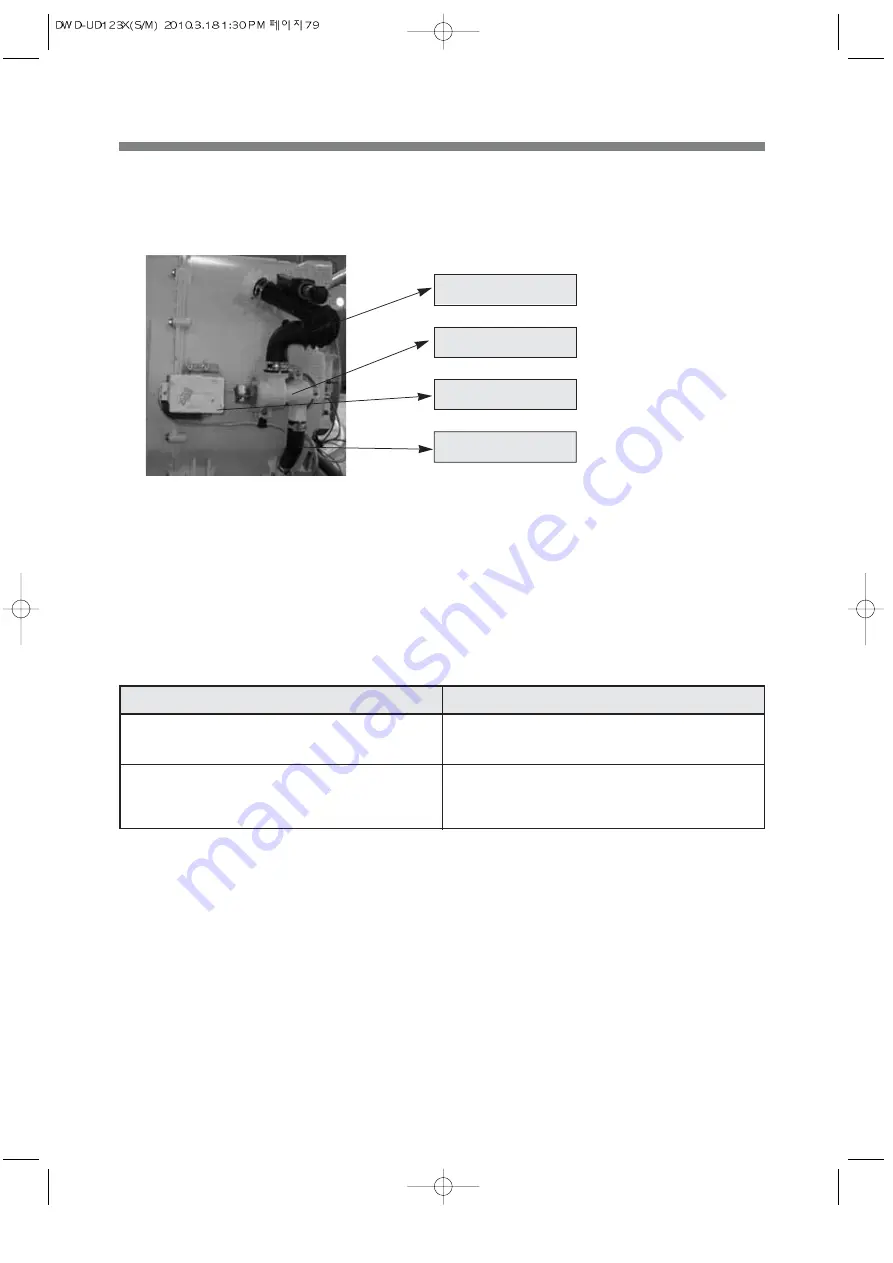 Daewoo KUD-UD122RF Service Manual Download Page 81