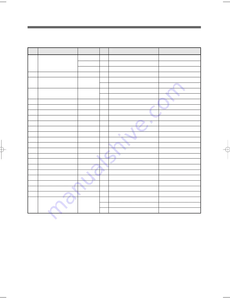 Daewoo KUD-WD135 SERIES Service Manual Download Page 16